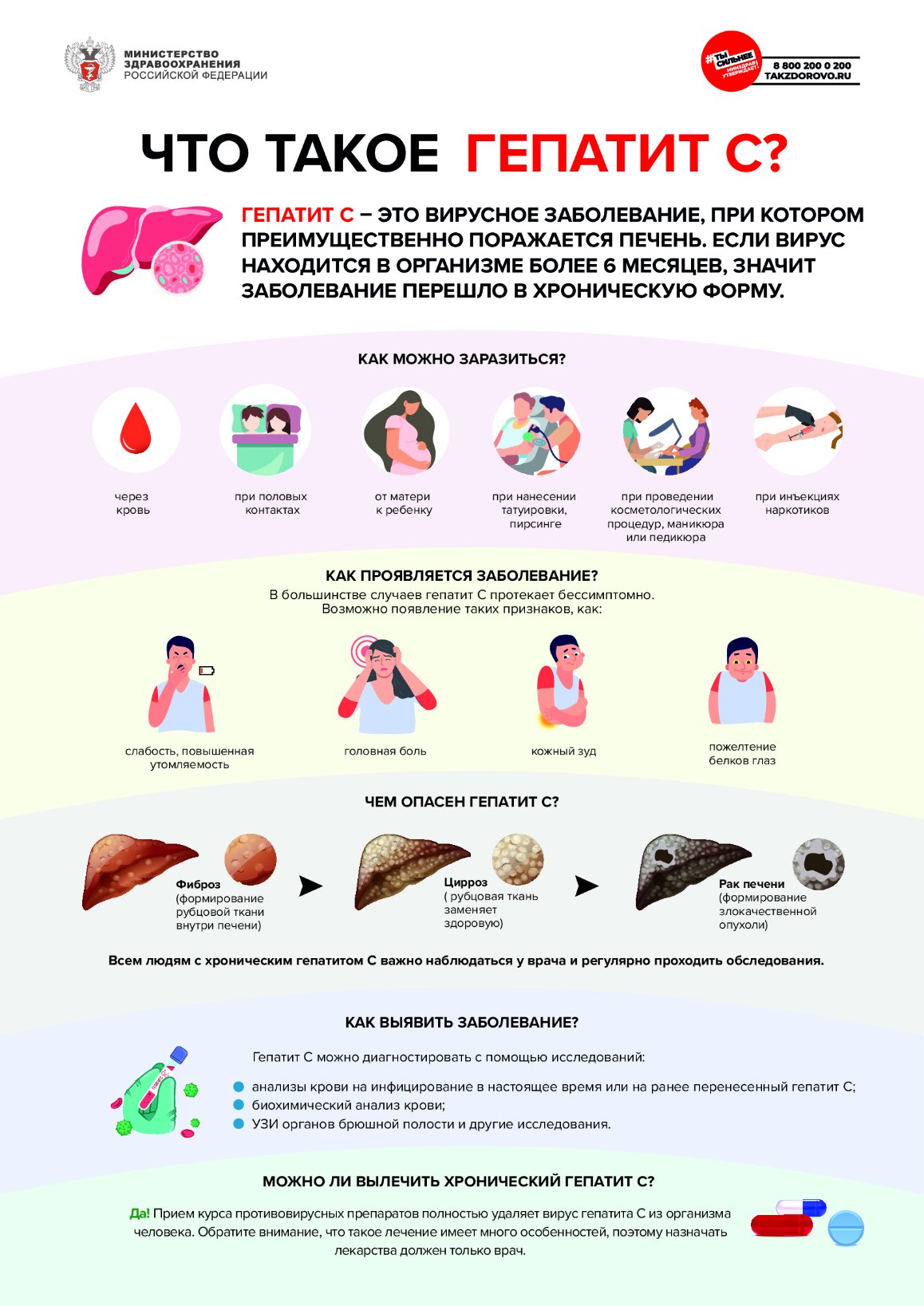 приложение 3