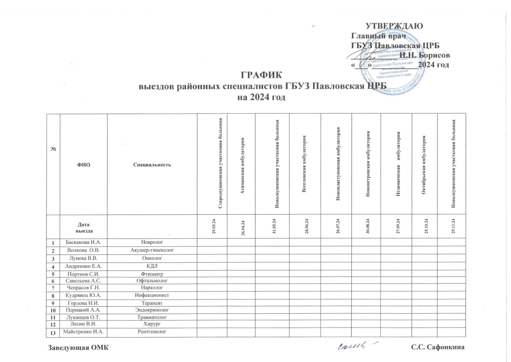 grafik spec 2024