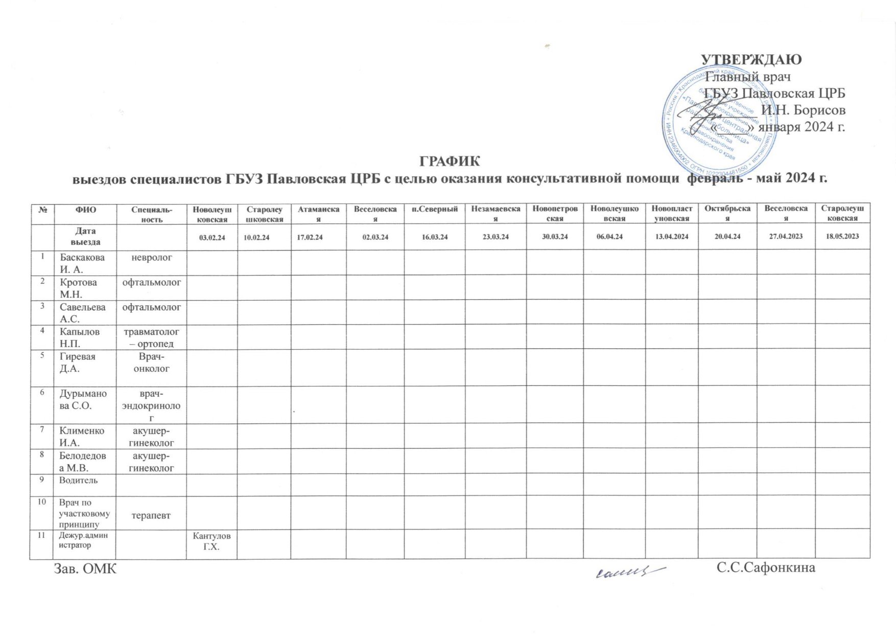 grafik spec konsult 2024