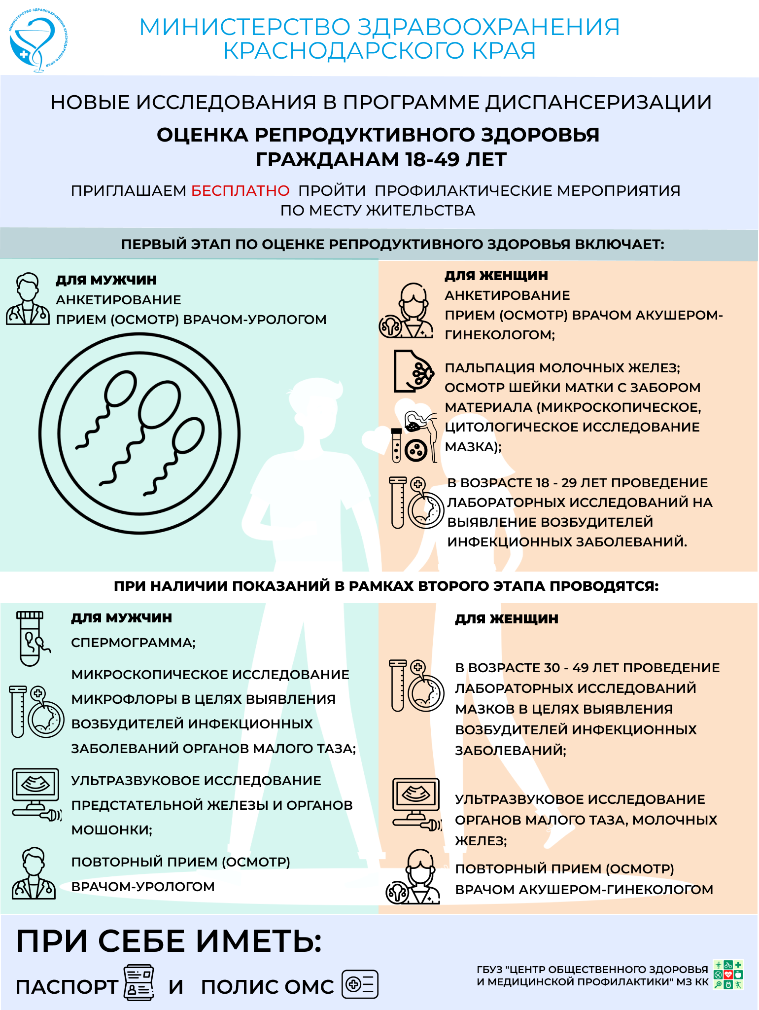 48 03 12 15551 24 19 08 2024 репродуктивное здоровье